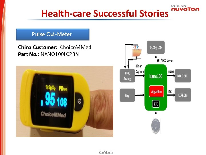 Health-care Successful Stories Pulse Oxi-Meter China Customer: Choice. MMed Part No. : NANO 100