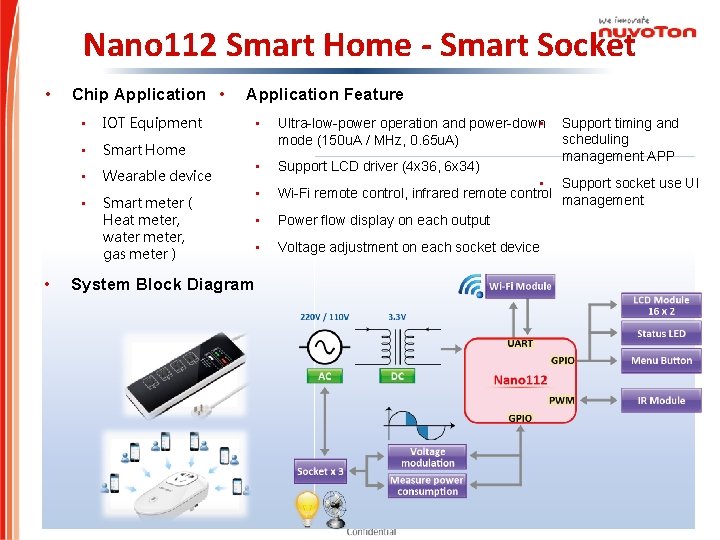 Nano 112 Smart Home - Smart Socket • Chip Application • • IOT Equipment