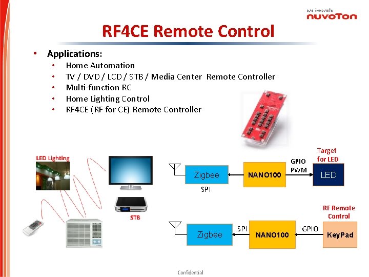 RF 4 CE Remote Control • Applications: • • • Home Automation TV /
