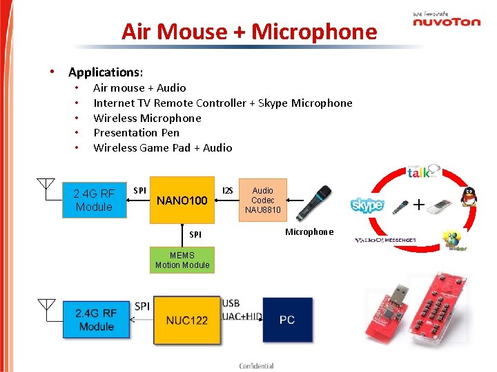 Air Mouse + Microphone • Applications: • • • Air mouse + Audio Internet