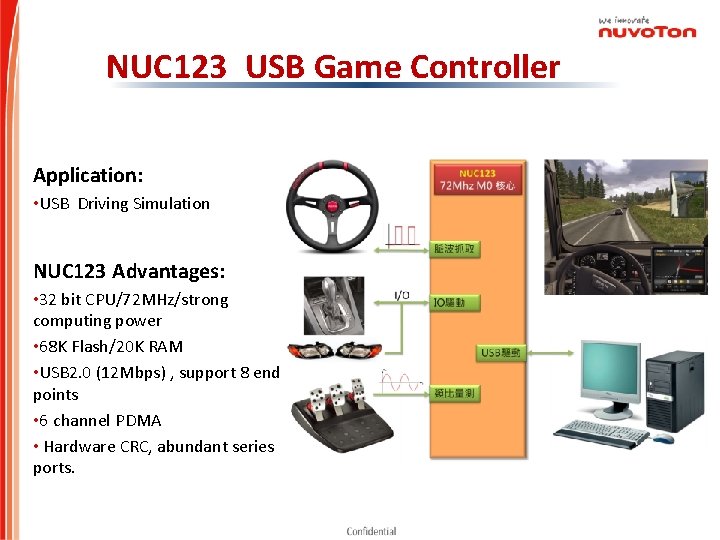 NUC 123 USB Game Controller Application: • USB Driving Simulation NUC 123 Advantages: •