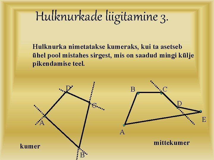 Hulknurkade liigitamine 3. Hulknurka nimetatakse kumeraks, kui ta asetseb ühel pool mistahes sirgest, mis