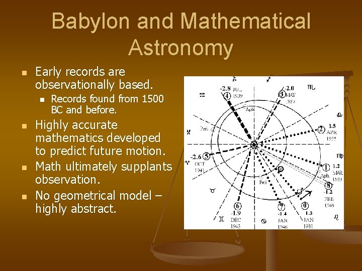 Babylon and Mathematical Astronomy n Early records are observationally based. n n Records found