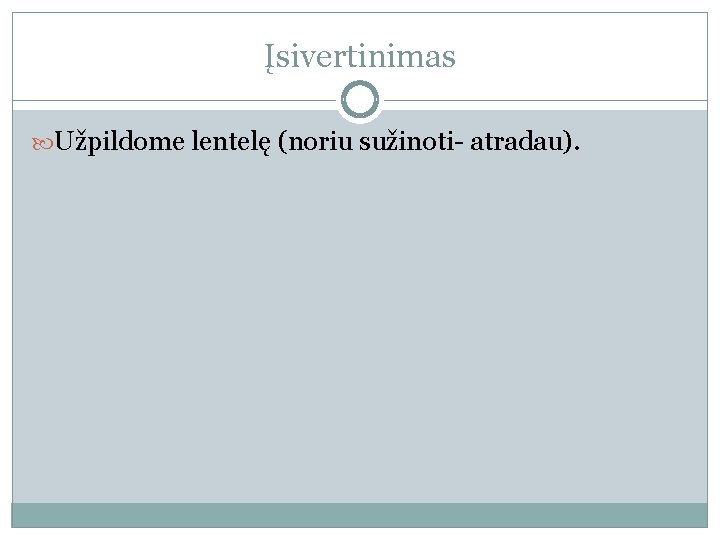 Įsivertinimas Užpildome lentelę (noriu sužinoti- atradau). 