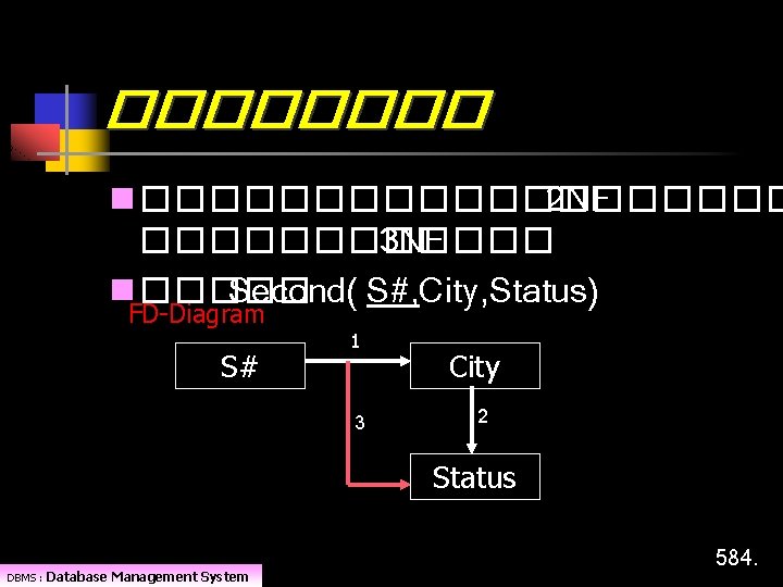 ���� n ���������� 2 NF ������ 3 NF n ����� Second( S#, City, Status)