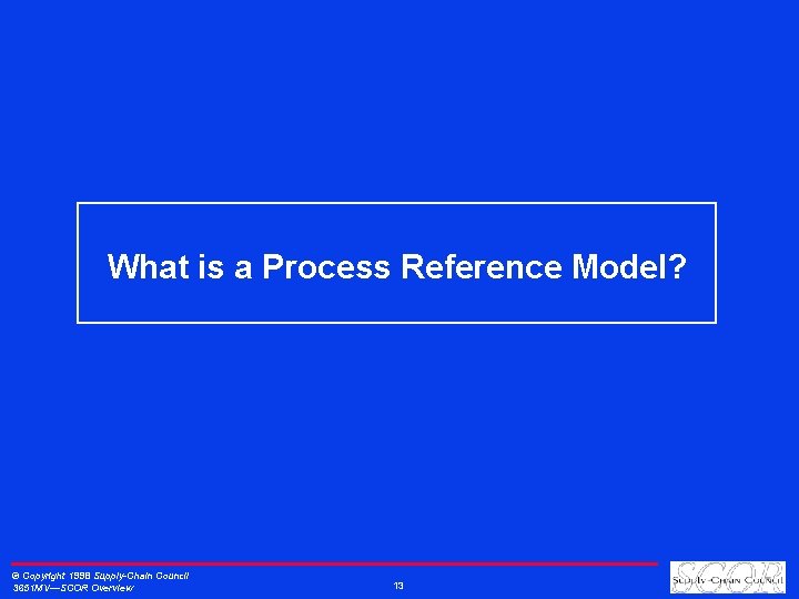 What is a Process Reference Model? © Copyright 1998 Supply-Chain Council 3651 MV—SCOR Overview