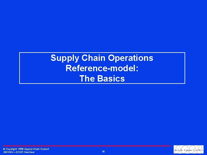 Supply Chain Operations Reference-model: The Basics © Copyright 1998 Supply-Chain Council 3651 MV—SCOR Overview