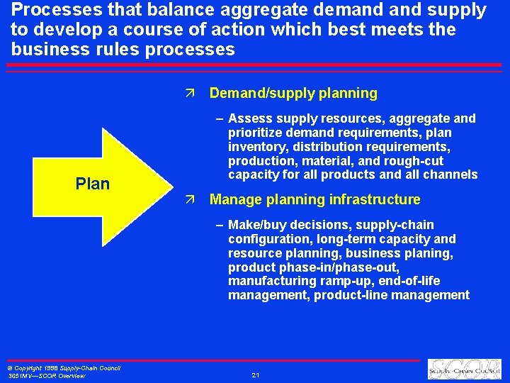 Processes that balance aggregate demand supply to develop a course of action which best