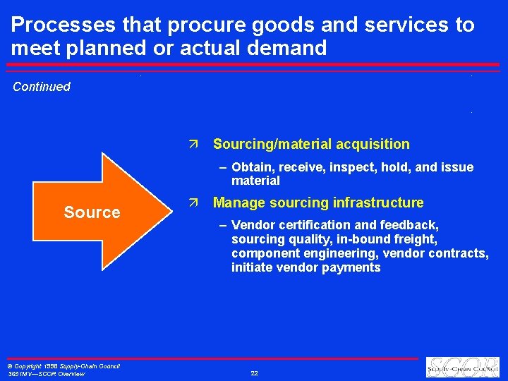 Processes that procure goods and services to meet planned or actual demand Continued ä