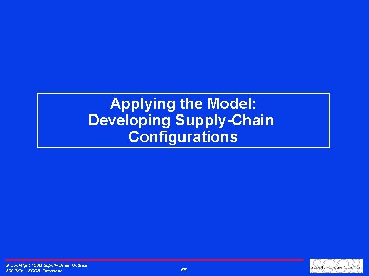 Applying the Model: Developing Supply-Chain Configurations © Copyright 1998 Supply-Chain Council 3651 MV—SCOR Overview