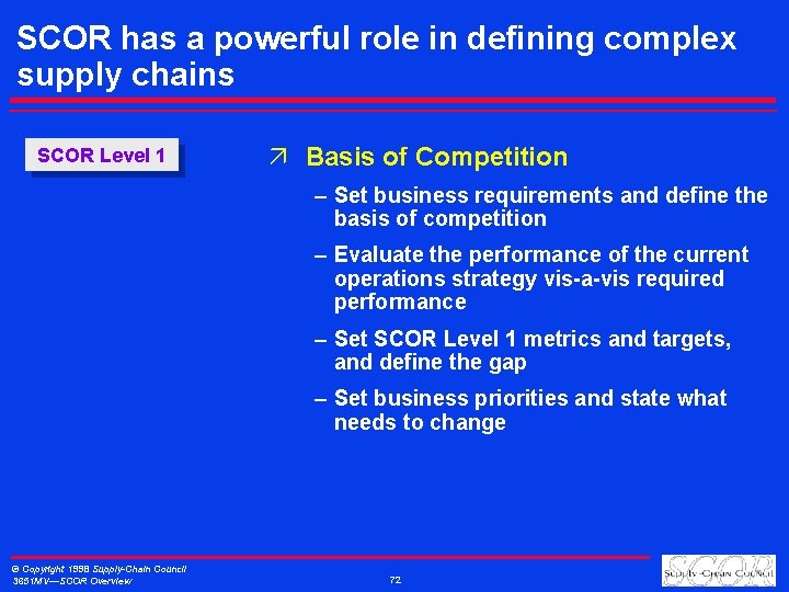 SCOR has a powerful role in defining complex supply chains SCOR Level 1 ä