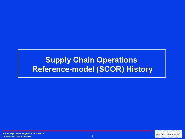 Supply Chain Operations Reference-model (SCOR) History © Copyright 1998 Supply-Chain Council 3651 MV—SCOR Overview
