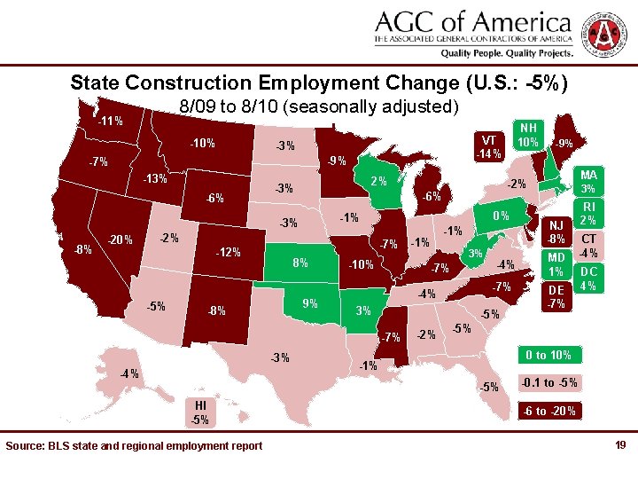 State Construction Employment Change (U. S. : -5%) 8/09 to 8/10 (seasonally adjusted) -11%