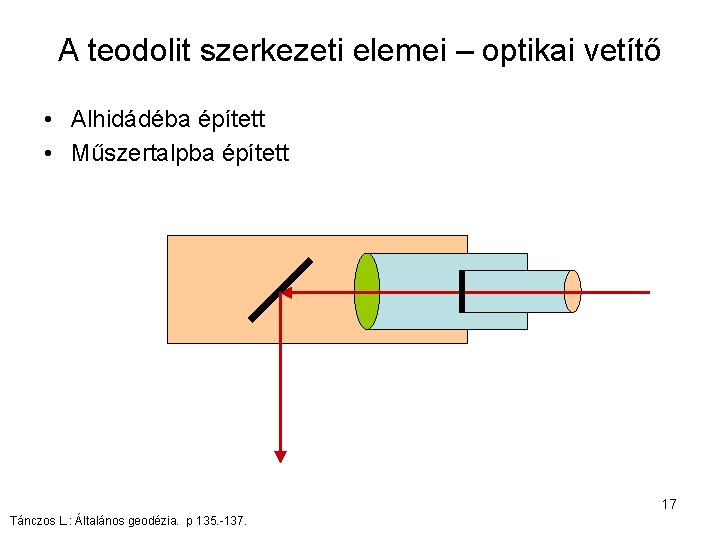 A teodolit szerkezeti elemei – optikai vetítő • Alhidádéba épített • Műszertalpba épített 17 A teodolit szerkezeti elemei – optikai vetítő • Alhidádéba épített • Műszertalpba épített 17