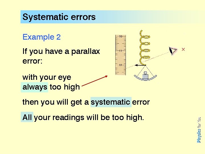 Systematic errors Example 2 If you have a parallax error: with your eye always