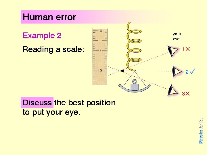 Human error Example 2 Reading a scale: Discuss the best position to put your