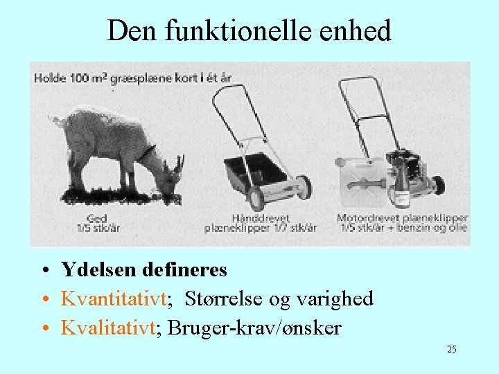 Den funktionelle enhed • Ydelsen defineres • Kvantitativt; Størrelse og varighed • Kvalitativt; Bruger-krav/ønsker