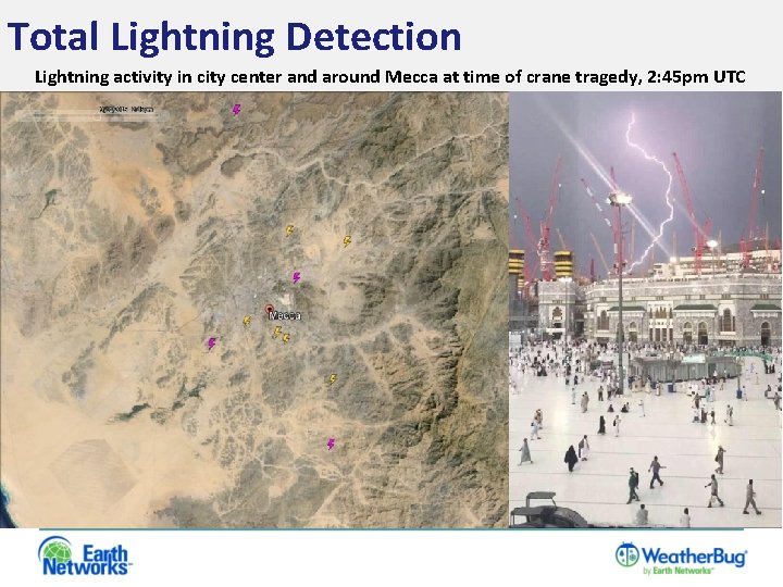 Total Lightning Detection Lightning activity in city center and around Mecca at time of