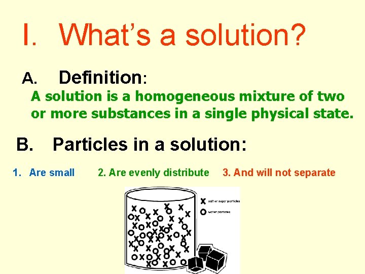 Chapter 15 Solutions Standard 6 I Whats A