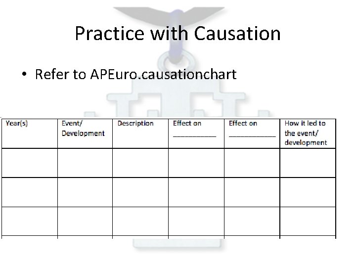 Practice with Causation • Refer to APEuro. causationchart 