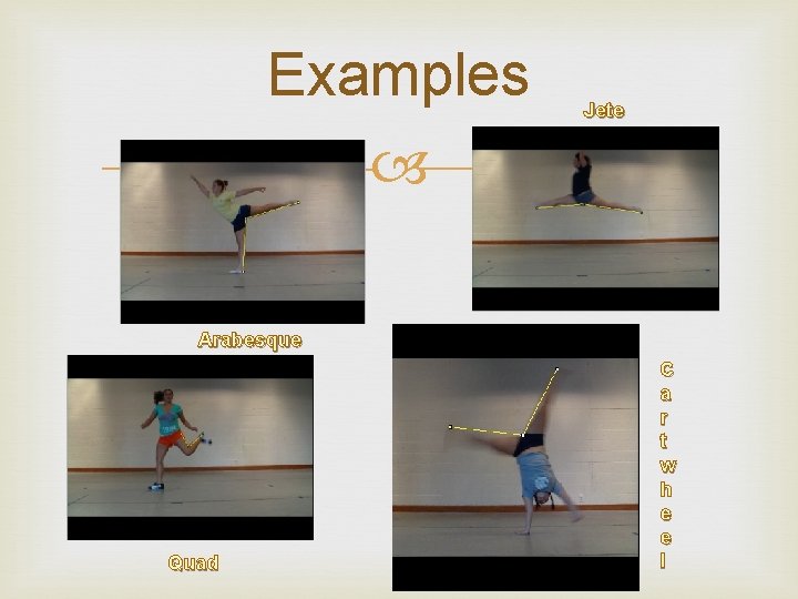 Examples Jete Arabesque Quad C a r t w h e e l 