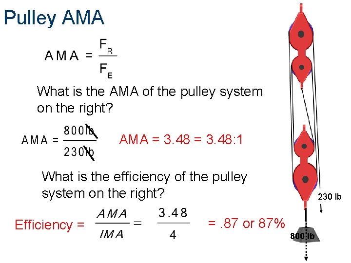 Pulley AMA What is the AMA of the pulley system on the right? AMA