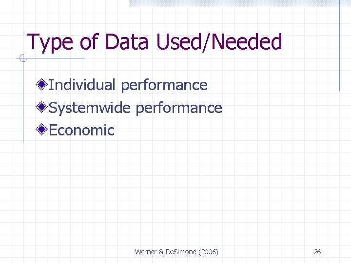 Type of Data Used/Needed Individual performance Systemwide performance Economic Werner & De. Simone (2006)