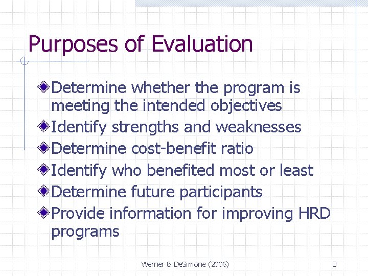 Purposes of Evaluation Determine whether the program is meeting the intended objectives Identify strengths