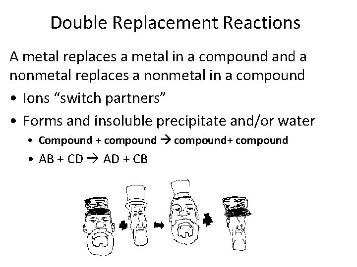 Double Replacement Reactions A metal replaces a metal in a compound a nonmetal replaces