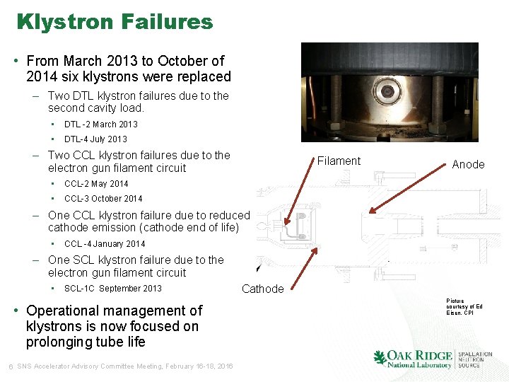 Klystron Failures • From March 2013 to October of 2014 six klystrons were replaced