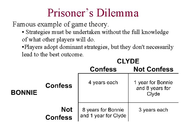 Prisoner’s Dilemma Famous example of game theory. • Strategies must be undertaken without the