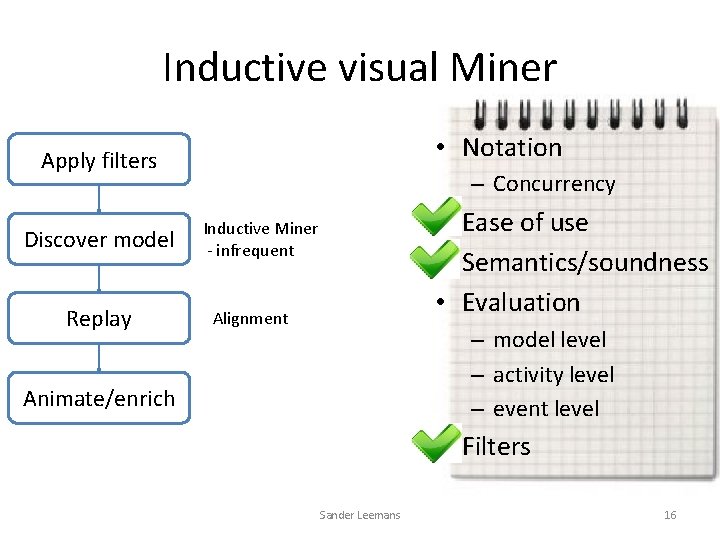 Inductive visual Miner • Notation Apply filters Discover model Replay – Concurrency • Ease