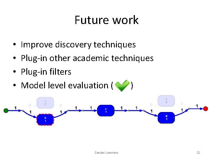 Future work • • Improve discovery techniques Plug-in other academic techniques Plug-in filters Model