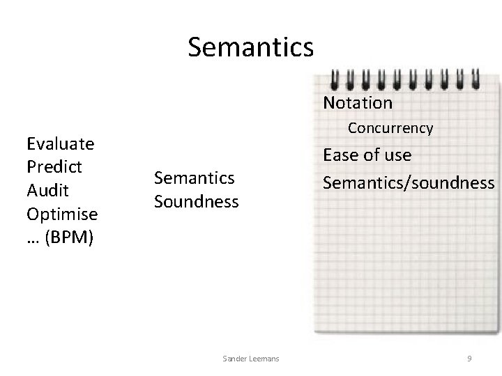 Semantics Notation Evaluate Predict Audit Optimise … (BPM) Concurrency Semantics Soundness Sander Leemans Ease