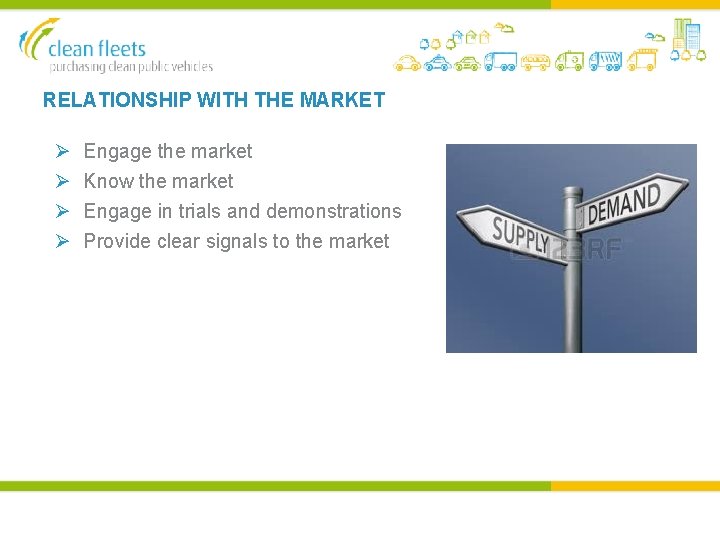 RELATIONSHIP WITH THE MARKET Ø Ø Engage the market Know the market Engage in