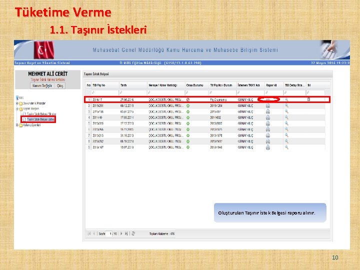 Tüketime Verme 1. 1. Taşınır İstekleri Oluşturulan Taşınır İstek Belgesi raporu alınır. 10 
