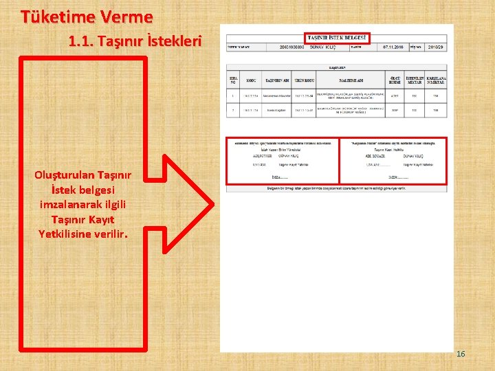 Tüketime Verme 1. 1. Taşınır İstekleri Oluşturulan Taşınır İstek belgesi imzalanarak ilgili Taşınır Kayıt