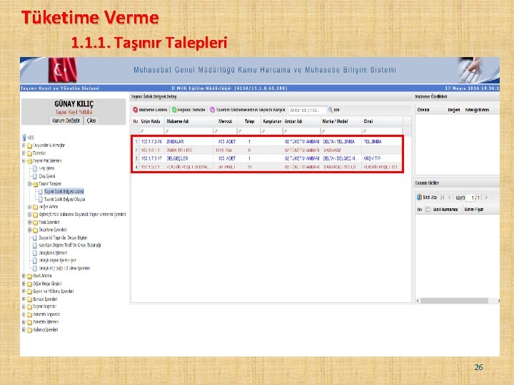 Tüketime Verme 1. 1. 1. Taşınır Talepleri 26 