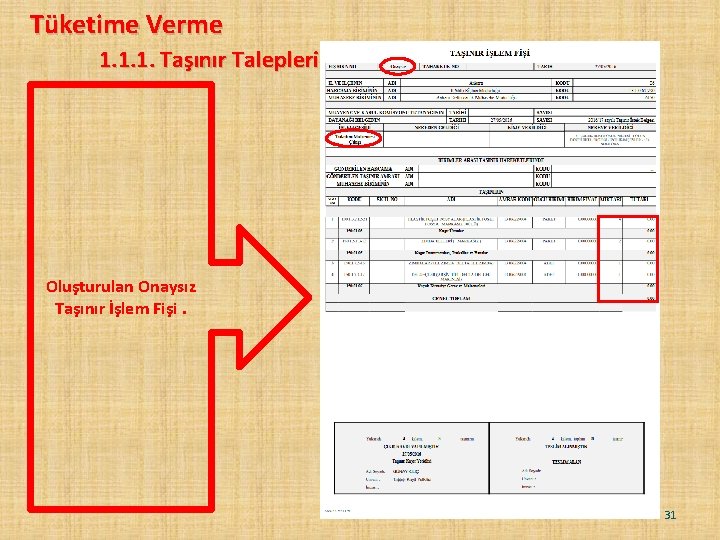 Tüketime Verme 1. 1. 1. Taşınır Talepleri Oluşturulan Onaysız Taşınır İşlem Fişi. 31 