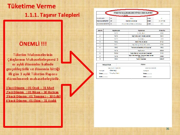 Tüketime Verme 1. 1. 1. Taşınır Talepleri ÖNEMLİ !!! Tüketim Malzemelerinin Çıkışlarının Muhasebeleşmesi 3