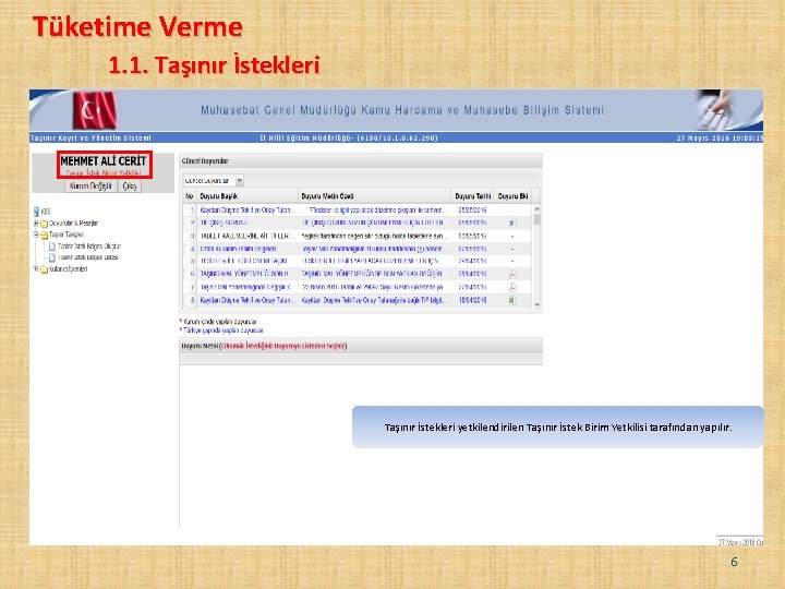Tüketime Verme 1. 1. Taşınır İstekleri yetkilendirilen Taşınır İstek Birim Yetkilisi tarafından yapılır. 6