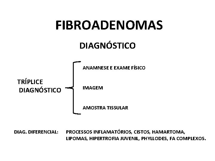 FIBROADENOMAS DIAGNÓSTICO ANAMNESE E EXAME FÍSICO TRÍPLICE DIAGNÓSTICO IMAGEM AMOSTRA TISSULAR DIAG. DIFERENCIAL: PROCESSOS