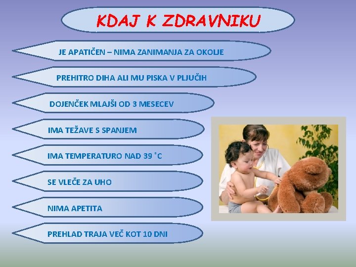 KDAJ K ZDRAVNIKU JE APATIČEN – NIMA ZANIMANJA ZA OKOLJE PREHITRO DIHA ALI MU