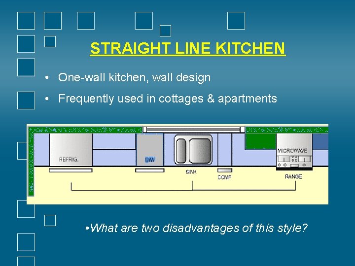 STRAIGHT LINE KITCHEN • One-wall kitchen, wall design • Frequently used in cottages &