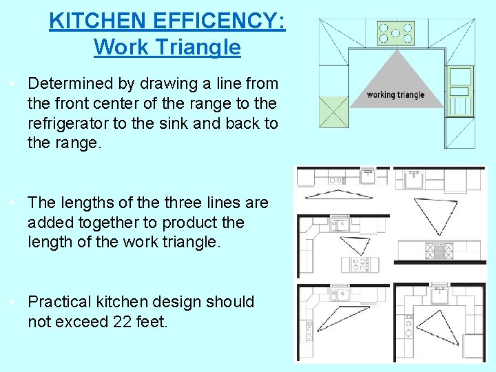 KITCHEN EFFICENCY: Work Triangle • Determined by drawing a line from the front center
