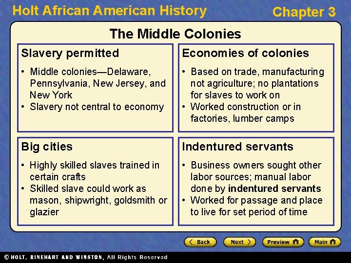 Holt African American History Chapter 3 The Middle Colonies Slavery permitted Economies of colonies
