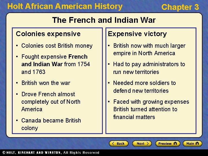 Holt African American History Chapter 3 The French and Indian War Colonies expensive Expensive