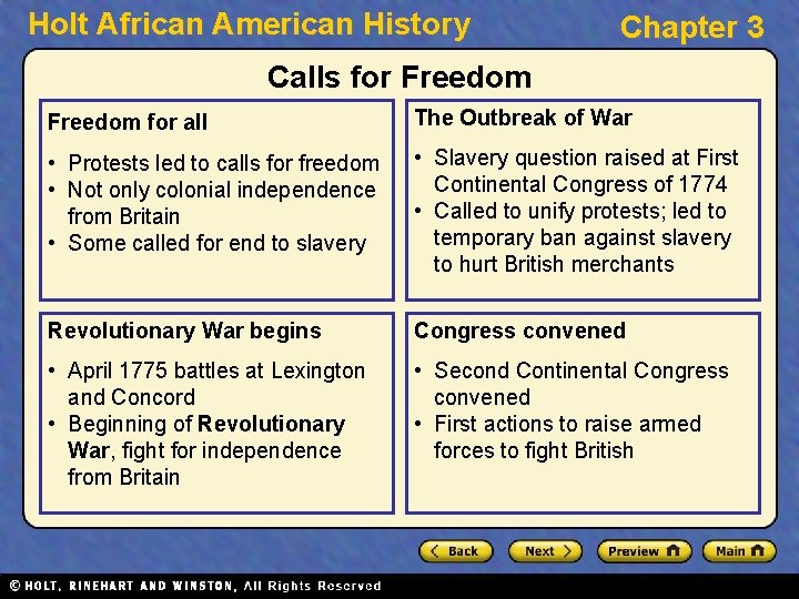 Holt African American History Chapter 3 Calls for Freedom for all The Outbreak of