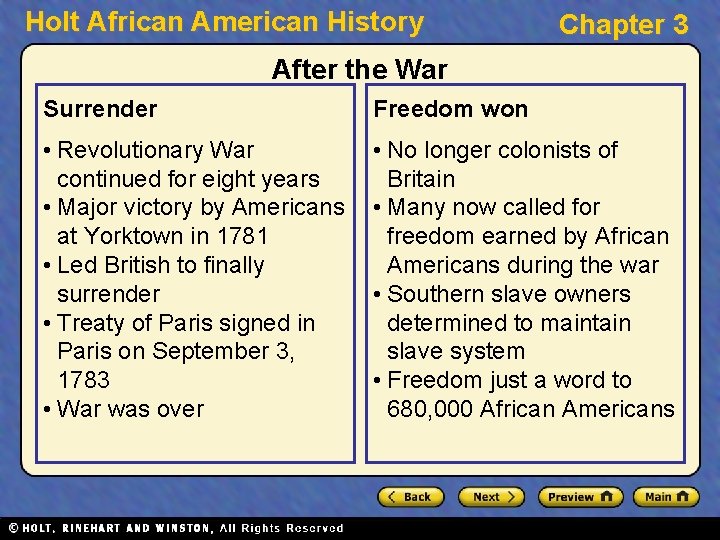 Holt African American History Chapter 3 After the War Surrender Freedom won • Revolutionary