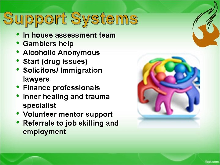 Support Systems • • • In house assessment team Gamblers help Alcoholic Anonymous Start